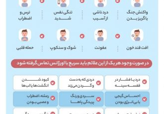 علت های عرق سرد را بشناسید