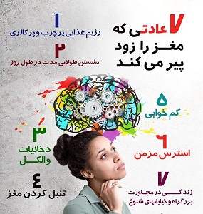 اینفوگرافی / ۷ عادتی که مغز را زود پیر می کند