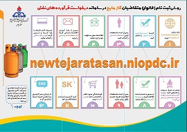 اطلاعیه طرح ساماندهی توزیع الکترونیکی گازمایع